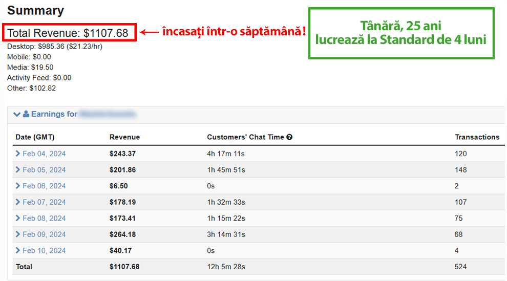 Exemplu 3 castiguri pe saptamana