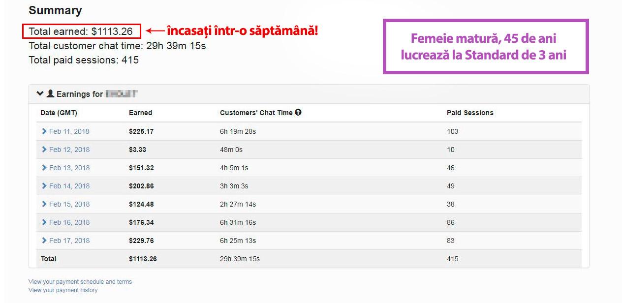 Femeie matura 45 de ani lucreaza la Standard de 3 ani