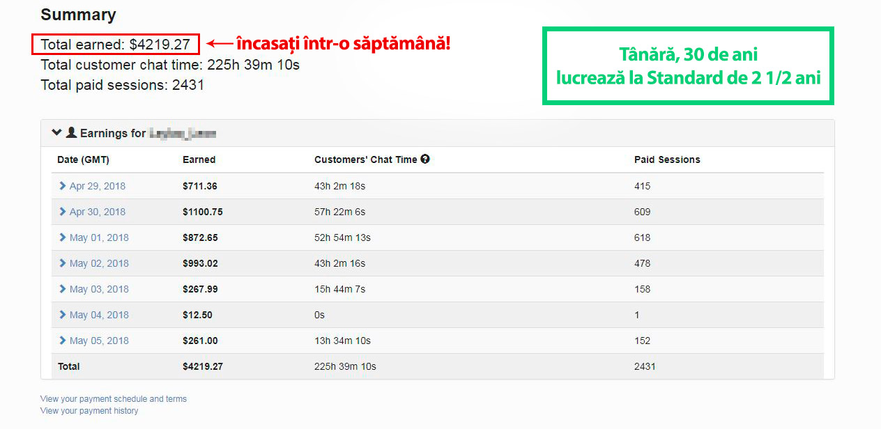 Tanara 30 de ani lucreaza la Standard de 1 ani